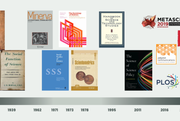 What is metascience?